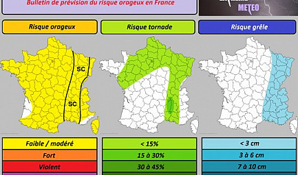 Risque orageux du 4 avril 2018