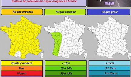Risque orageux du 10 avril 2018