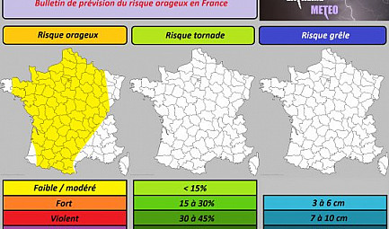 Risque orageux du samedi 14 avril 2018