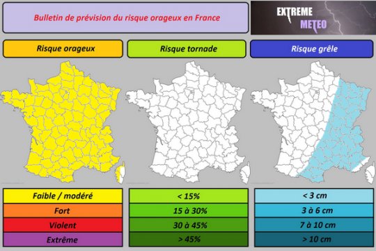 Risque orageux du mardi 1er octobre 2019 