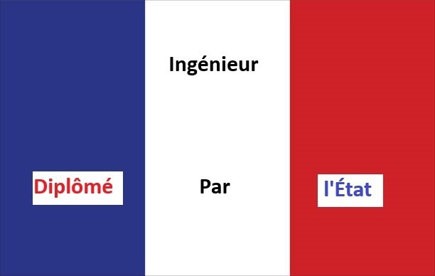 Dispositifs DPE Ingénieur Diplômé Par l'État - Session 2024/2025 ouverte - J-7 pour postuler! 