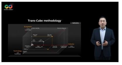 Huawei organise un sommet sur l'énergie - L'énergie numérique : alimenter l'ère des faibles émissions de carbone @Huawei