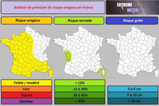 Risque orageux du vendredi 1 février 2019