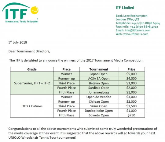 ITF Wheelchair