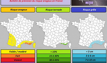 Risque orageux du mardi 10 septembre 2019