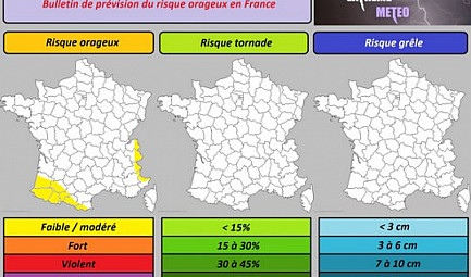 Risque orageux du dimanche 15 septembre 2019