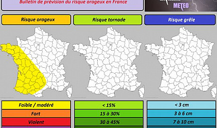 Risque orageux du 14 mars 2018