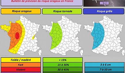 Risque orageux du dimanche 1er juillet 2018