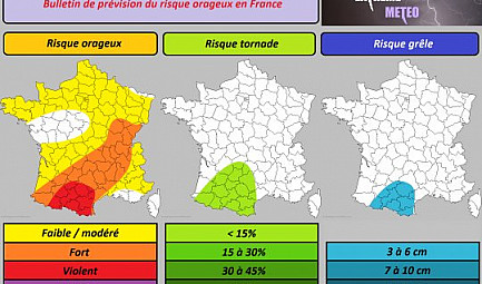 Risque orageux du mardi 3 juillet 2018