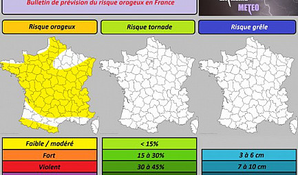 Risque orageux du vendredi 6 juillet 2018