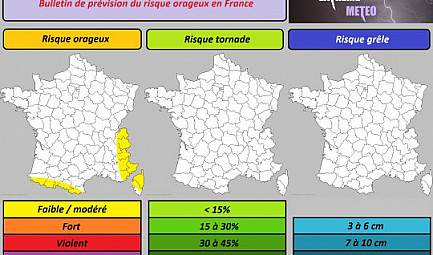 Risque orageux du samedi 7 juillet 2018