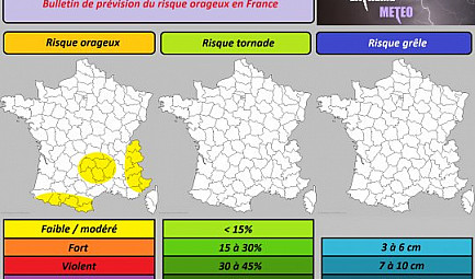 Risque orageux du jeudi 12 juillet 2018