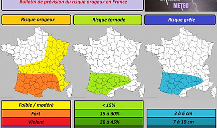 Risque orageux du samedi 14 juillet 2018