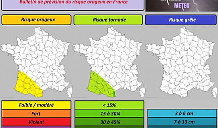 Risque orageux du lundi 28 janvier 2019