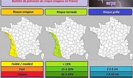 Risque orageux du mardi 29 janvier 2019