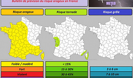Risque orageux du vendredi 1 février 2019