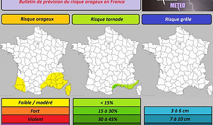 Risque orageux du samedi 2 février 2019