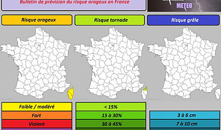 Risque orageux du dimanche 3 février 2019