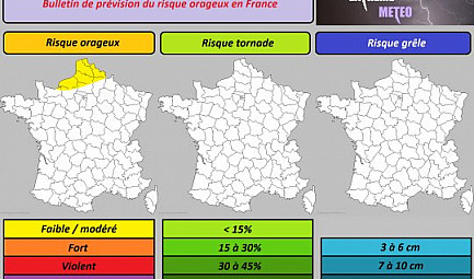 Risque orageux du samedi 30 mars 2019