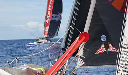 Vendée Globe 2020-2021 : Jour 16 ENCORE 48H DE LABEUR
