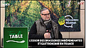 TV Locale Nantes - La consommation de bière en France connaît une évolution notable, avec une augmentation significative des brasseries indépendantes