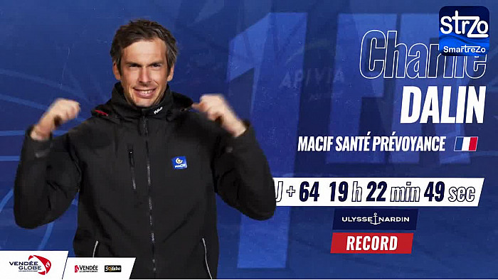 TV Locale Vendée - Charlie DALIN , vainqueur du Vendée Globe 2024 sur l'Imoca MACIF en 64 jours 19 heures 22 minutes et 49 secondes