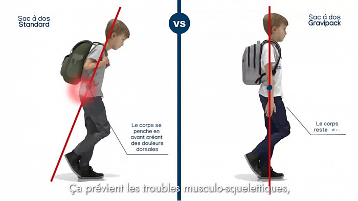 Acteurs-Locaux - Le nouveau cartable Magic Bag à destination des écoliers de GRAVIPACK disponible en précommande